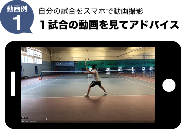 テニス テニスの試合 ビデオ編集